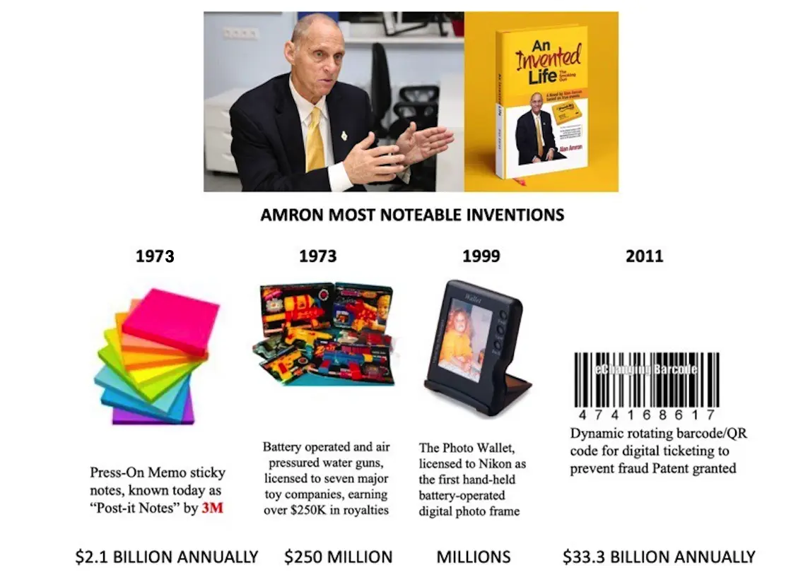 Alan Amron's most notable inventions: the Press-On Memo sticky note (1973), battery-operated water guns (1973), the Nikon Photo Wallet (1999) and the dynamic barcode (2011)